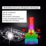 Kit Q3 Full leds COB 360° Vega® 1 ampoule H7 12V 24V