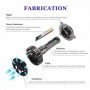 Kit G7 Full leds Luxeon ZES Vega® 2 ampoules H9 12V 24V