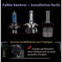 Kit G7 Full leds Luxeon ZES Vega® 2 ampoules HB3 12V 24V
