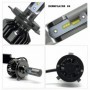 Kit G7 Full leds Luxeon ZES Vega® 1 ampoule H9 12V 24V